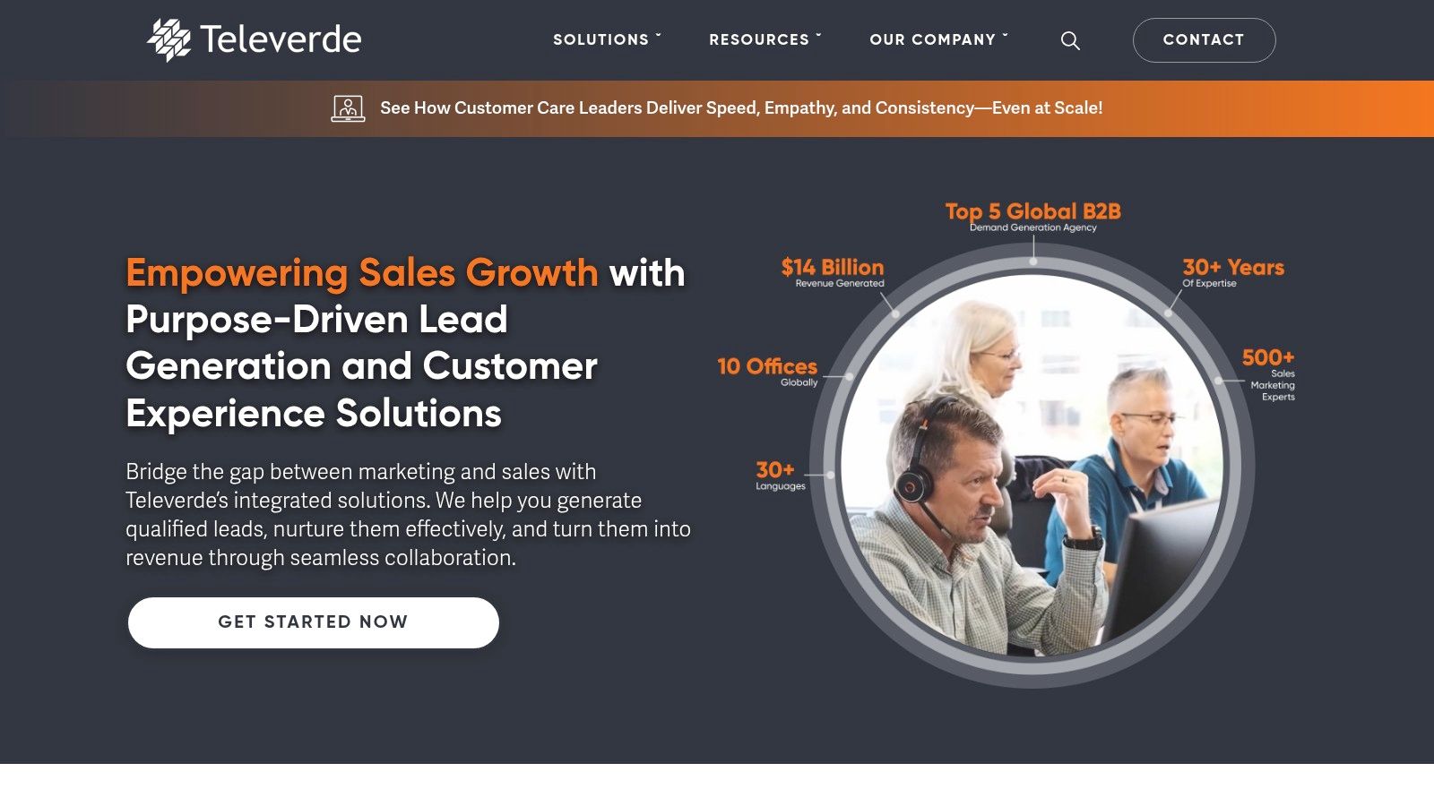 Televerde