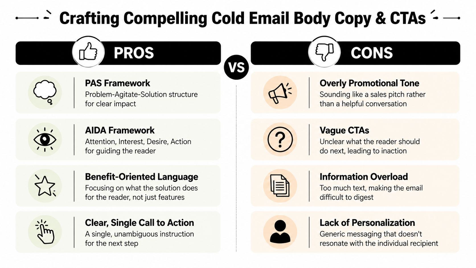 A comparison chart outlining the pros and cons of drafting effective cold email body copy and CTAs.