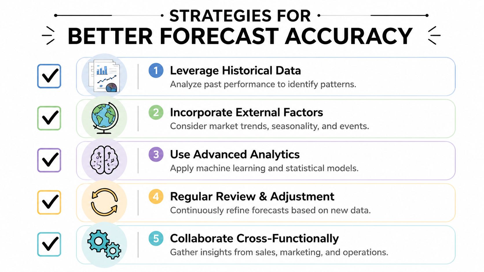 A list of five essential strategies to achieve better forecast accuracy in a business or operational environment.